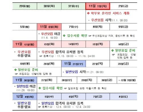 세종시교육청, 유치원입학관리시스템 「처음학교로」 학부모 설명회 개최