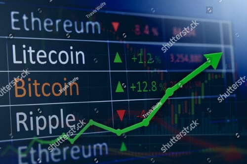 후오비 코리아, 뮤지카 첫 단독 상장