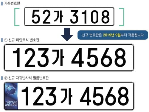 ‘자동차번호판 이렇게 변경됩니다’