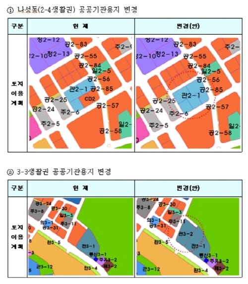 상가공실대응, 상업업무 및 근린생활시설 용지 줄인다.