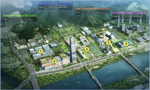 대전 엑스포재창조 마무리로 과학수도 도약