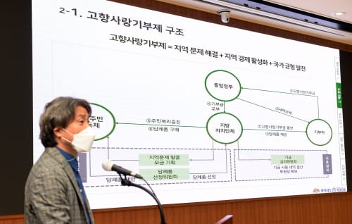 고향사랑기부제 충남이 선도한다