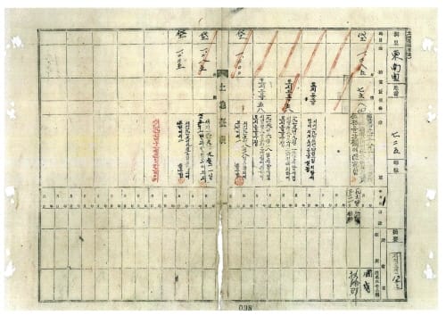 100년 전 토지대장 한글 변환·전산화 ‘박차’