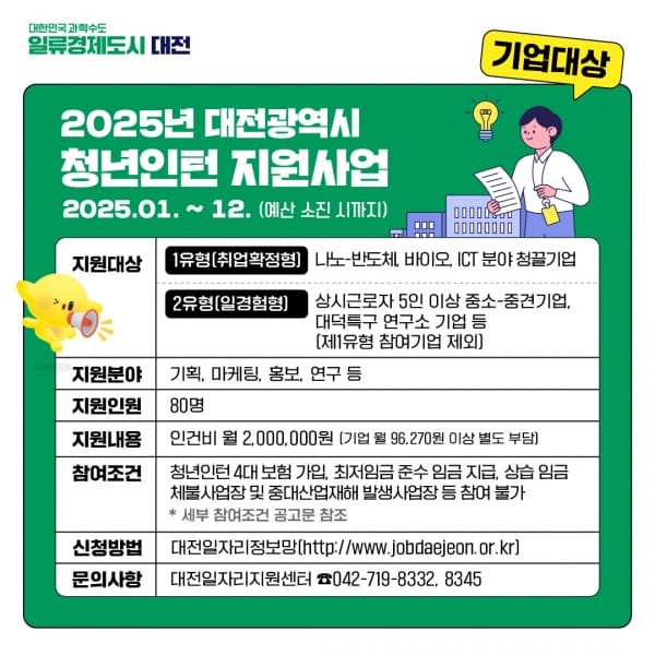 청년은 양질의 일자리 얻고 기업은 인력난 해소하고