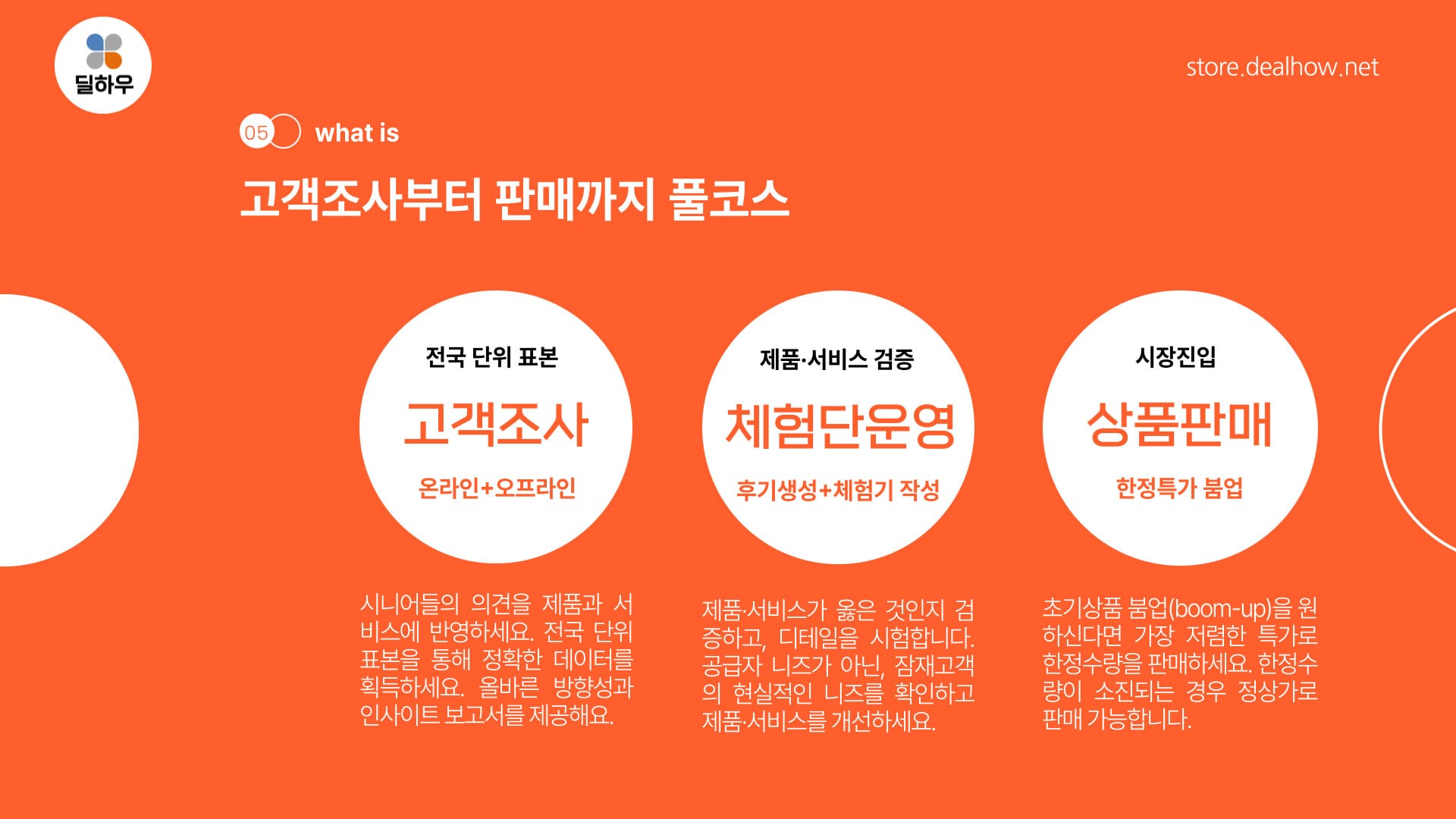 딜하우, 시니어시장 공략 위한 마케팅 솔루션 공개