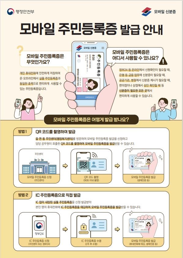 전국 어디서나 모바일 주민등록증 발급