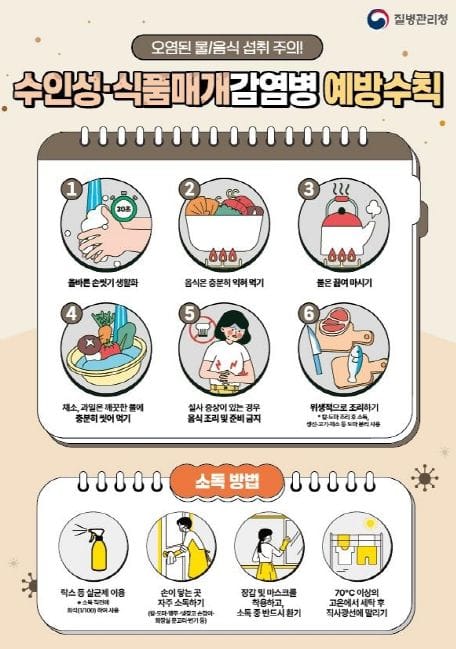 충남도 수인성·식품매개감염병 비상방역체계 가동
