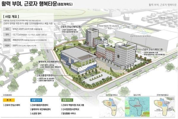 지역소멸 위기 ‘활력타운’ 조성으로 극복한다