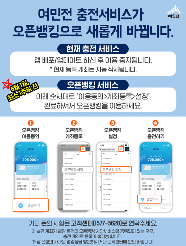 6월 1일부터 여민전 충전방식 오픈뱅킹으로 전환