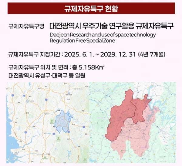 민간 주도 우주선 개발 시대 개막… ‘대전 우주기술 연구·활용 특구’, 2025년 규제자유특구최종 선정