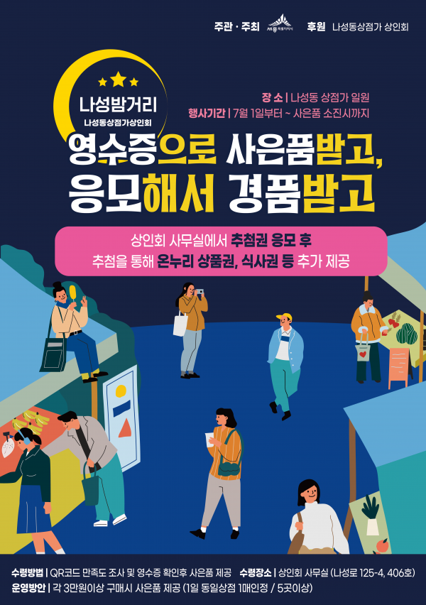 상권별 특화요소 반영, 맞춤형 공동마케팅 지원