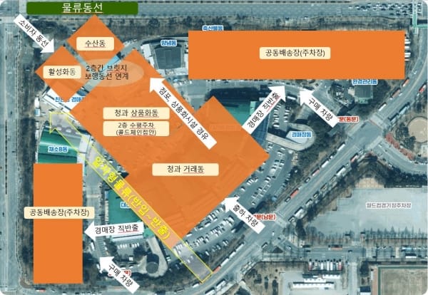 대전노은도매시장 시설현대화사업, 예타 대상사업 선정