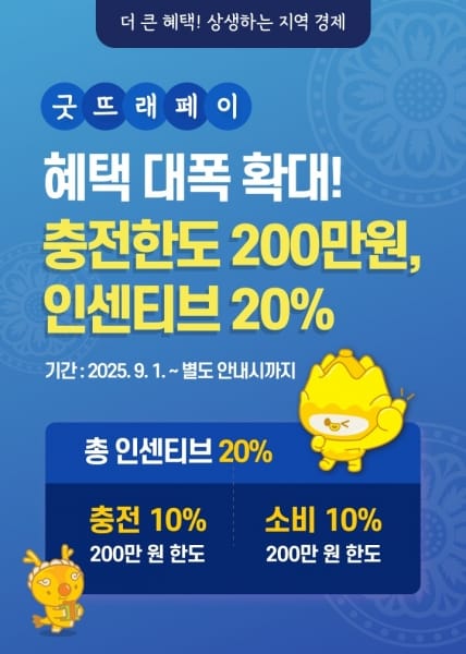 부여 굿뜨래페이 '구매 한도 200만원, 인센티브 20%' 혜택 대폭 상향