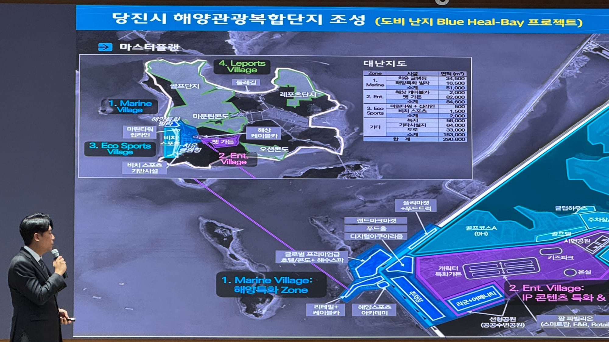 22년 방치 도비도·난지도, 1조 7천억 투입 글로벌 해양관광단지로 재탄생한다