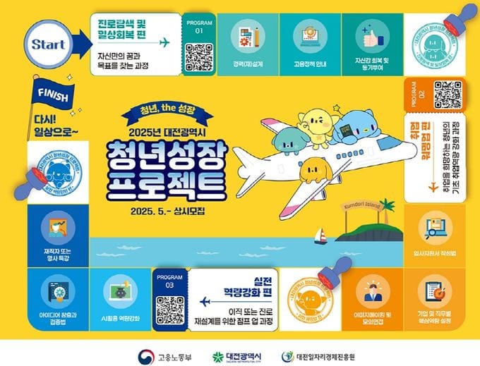 대전시 청년성장프로젝트’지역 소상공인과 상생