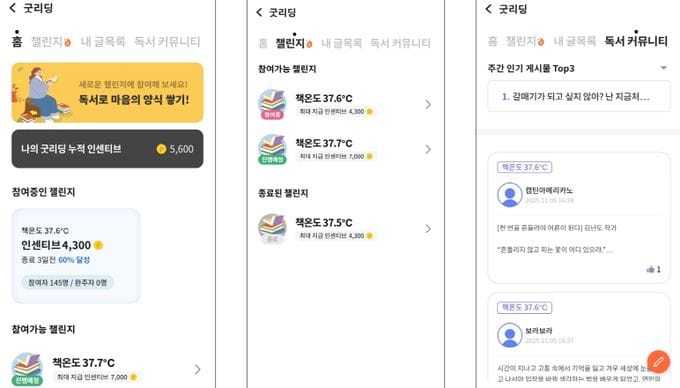 부여 ‘독서챌린지 굿리딩’, 여성 참여 두드러져