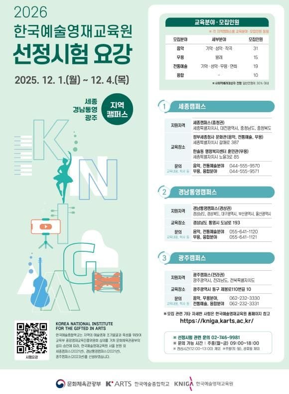 세종에서 충청권역 미래 예술인재 키운다