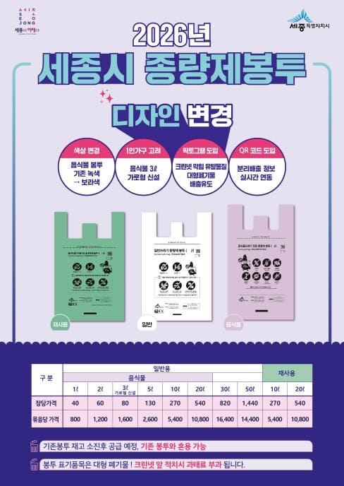 종량제 봉투 디자인 개선... 세종시, 직관성 강화