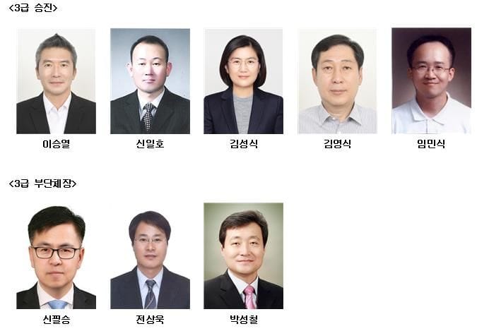 충남도, 2026년 상반기 4급 이상 인사 단행