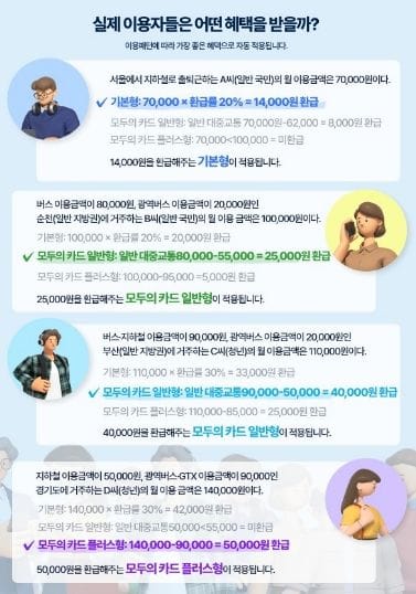 시민이 선정한 2025년 최고의 뉴스는 ‘대전 0시 축제, 2년 연속 방문객 200만 명 돌파’