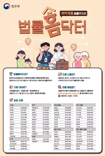 대전시 올해도 법률홈닥터가 찾아갑니다