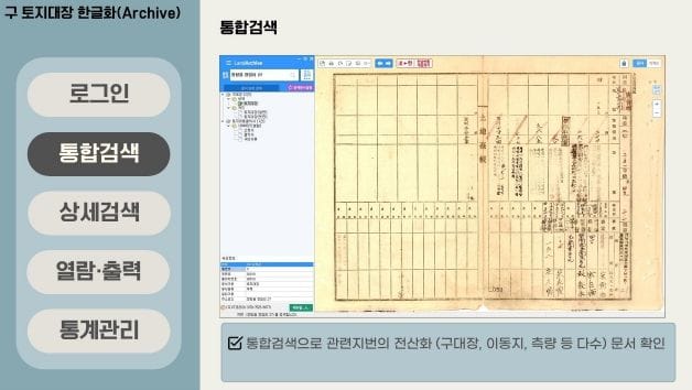 충남도 한글화·전산화한 옛 토지대장, 활용 대폭 늘었다