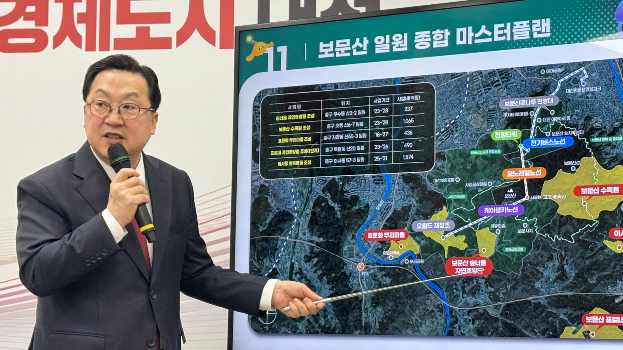 '보물산 프로젝트' 오월드 연계 체류형 관광 육성… "잃어버린 20년 되찾는다"