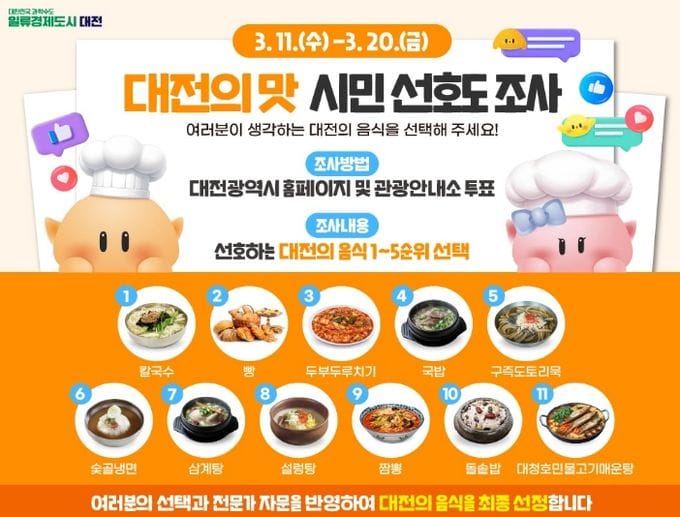 시민이 선택한 대전의 맛은?