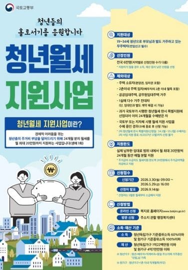 대전시 청년월세 지원으로 주거 부담 완화
