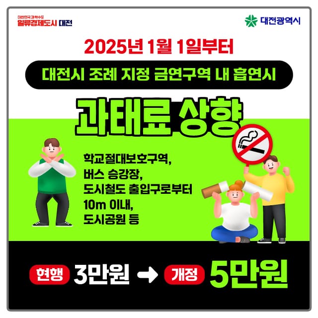 금연구역서 흡연? 내년 1월 1일부터 과태료 5만원 post image