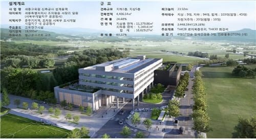 복합형 교육연구시설 ‘세종교육원 신축’ post image