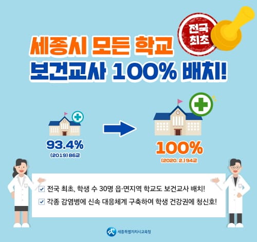 세종시교육청, 신학기부터 관내 모든 학교에 보건교사 100% 배치! post image