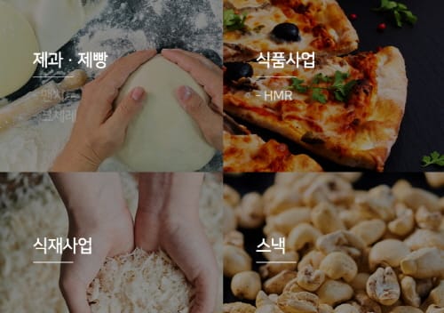 ‘코로나19의 명암… 호황 사업 눈길’ post image