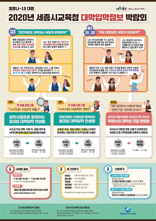 ‘코로나19 대응 2020년 대학입학정보 박람회’ post image