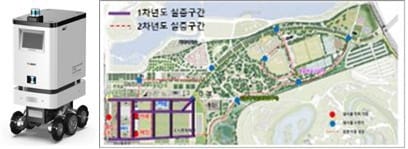 배달·방역·순찰 로봇 세종중앙공원 누빈다 post image