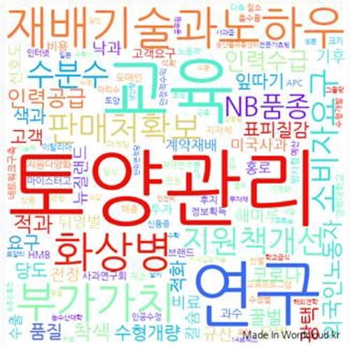 충남 지역 사과‧배 우수경영체 성공요인은? post image