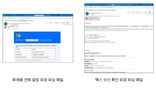업무 관련 메일 유포 'MS 365 계정 탈취' 피싱 사이트 주의 post image