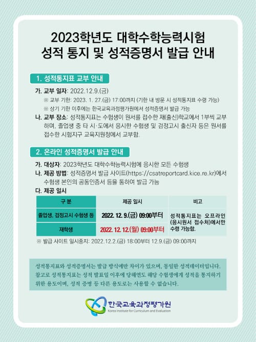 2023학년도 대학수학능력시험 성적 통지 post image