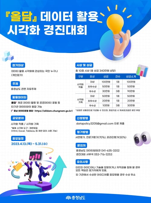 ‘올담’ 데이터 활용 시각화 경진대회 개최 post image