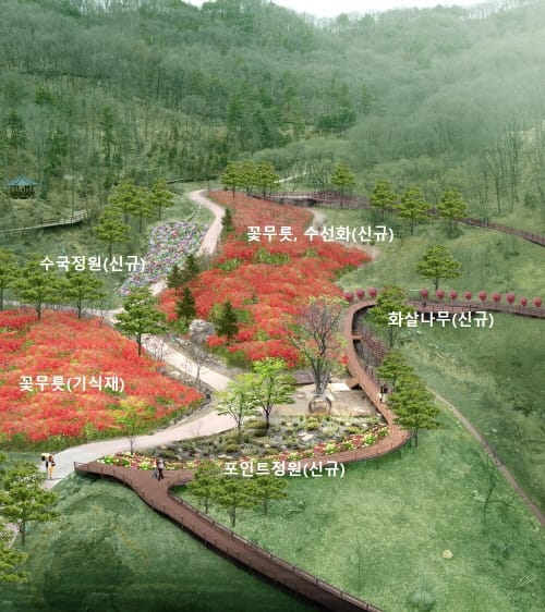 ‘대전 치유의 숲’ 꽃 정원 조성한다 post image
