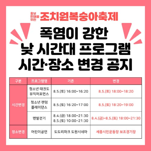 세종 조치원복숭아축제 폭염 긴급대책 마련 post image