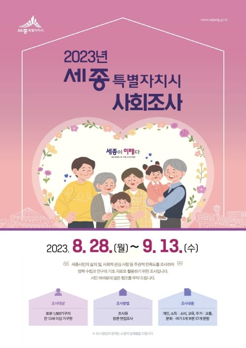 2023년 세종특별자치시 사회조사 실시 post image