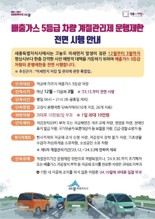 내년 3월까지 5등급 차량 운행 제한 전면 시행 post image