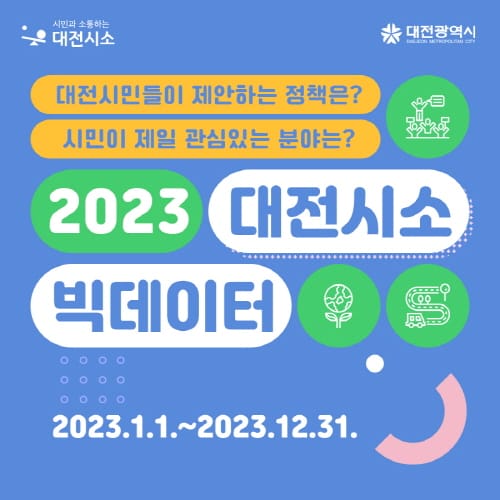 대전시소 시민제안 빅데이터 분석 결과 발표 post image