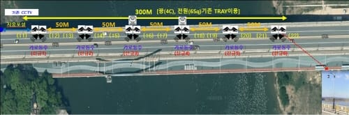 부여, 신백제교 추락사고 대응 ‘지능형 관제 솔루션 구축’ post image