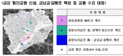 행복도시 교통체계 업그레이드 “행정수도 완성 교통 인프라 확충” post image
