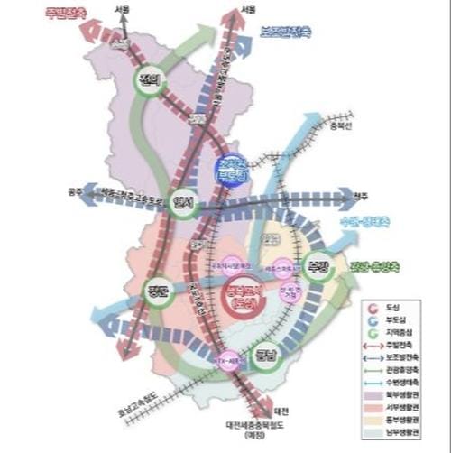 미래전략수도 세종, 2040년 도시기본계획 확정 post image