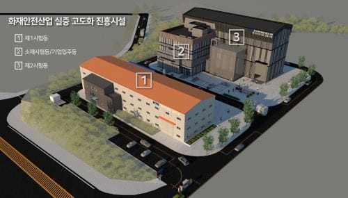 홍성에 재난안전산업 진흥시설 짓는다 post image