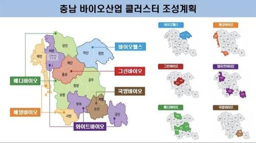충남도, 바이오산업 분야 국비 515억원 확보 post image