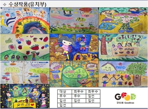 부여 10품, 그리고 굿뜨래 농산물! 이젠 확실히 알 수 있어요! post image